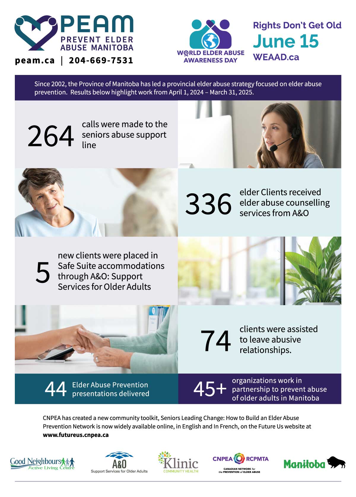 How We're Helping Infographic